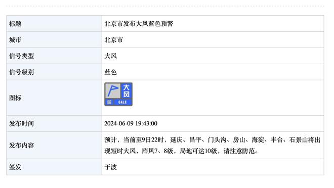 波波：文班想得到指导也愿意接受批评 他很想知道要怎么提升自己