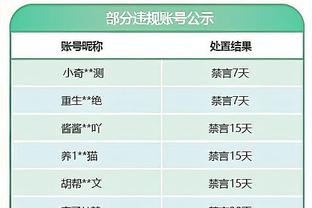 赢一场真难！切尔西近6次做客埃弗顿5负，唯一胜场对手主帅兰帕德